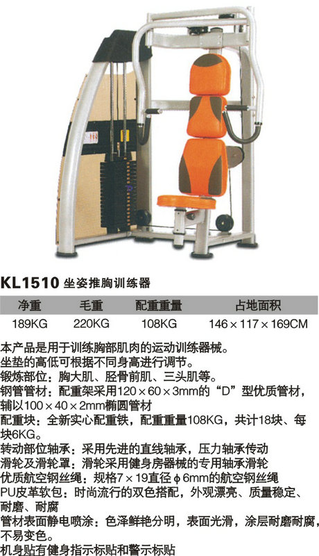 KL1510